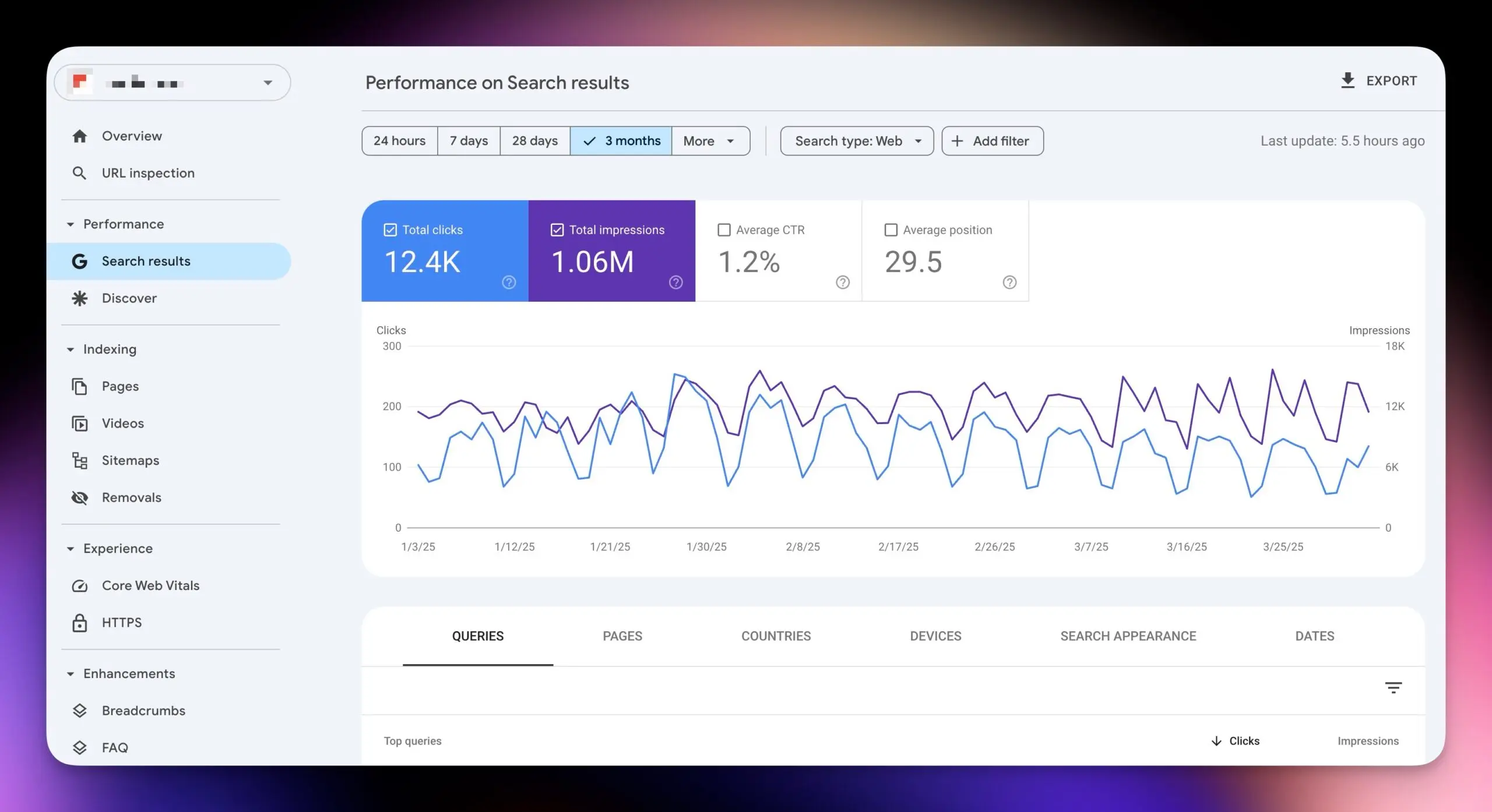 How to Measure Content Performance in 2026: Beyond Pageviews